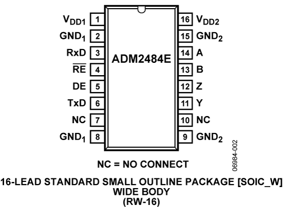 ADM2484E-PC