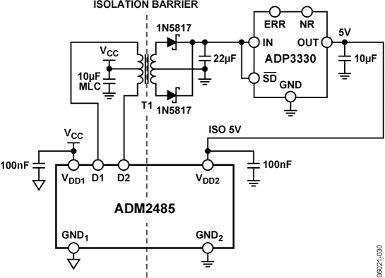 ADM2485 Typical Applicaton Diagram