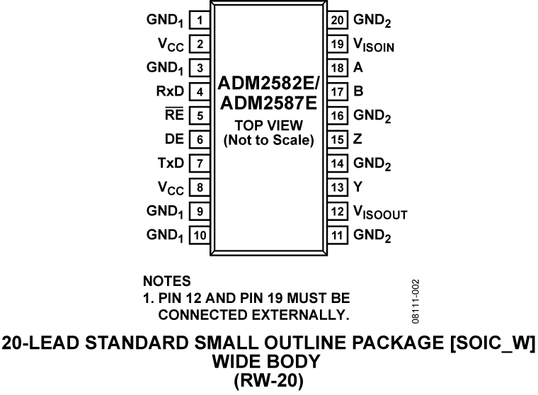 ADM2582E/ADM2587E Pin Configuration