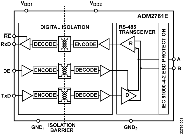 ADM2761E Functional Block Diagram