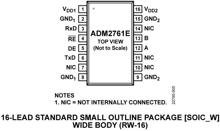 ADM2761E Pin Configuration