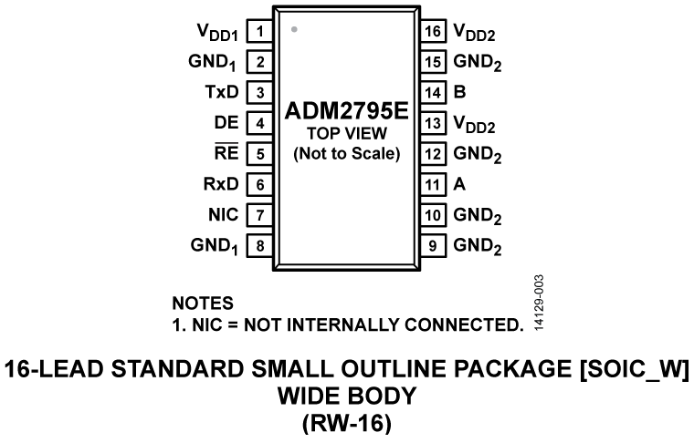 ADM2795E Pin Configuration