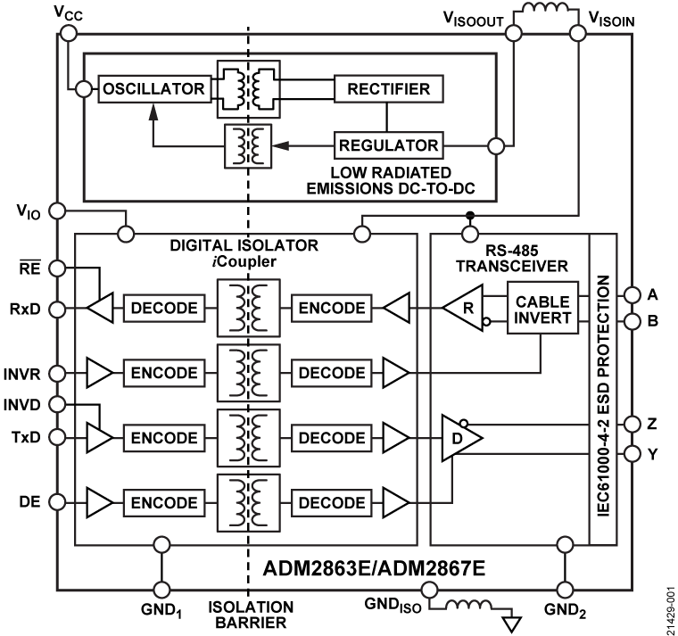 ADM2863E/ADM2867E Functional Block Diagram