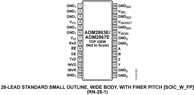 ADM2863E/ADM2867E Pin Configuration