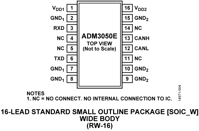 ADM3050E Pin Configuration