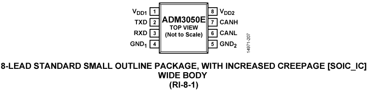 ADM3050E Pin Configuration