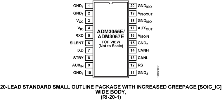ADM3055E-3057E Pin Configuration