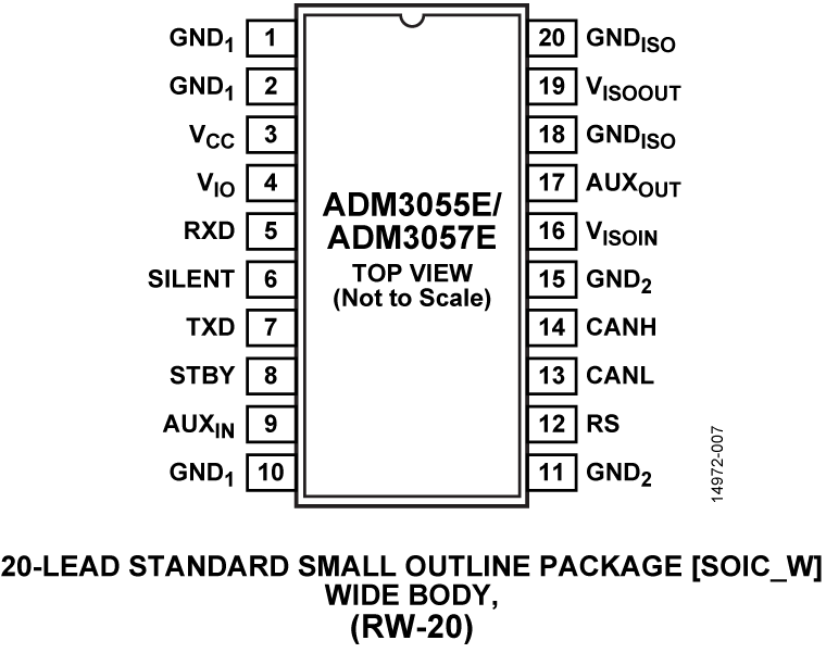 ADM3055E-3057E Pin Configuration