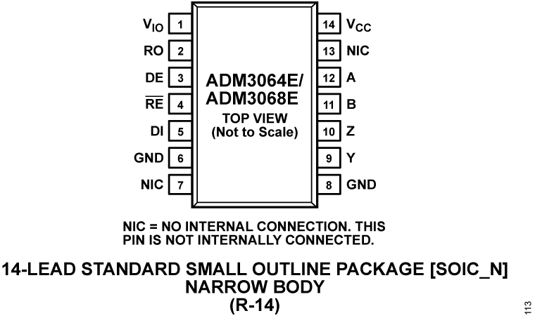 ADM3064E-3068E Pin Configuration