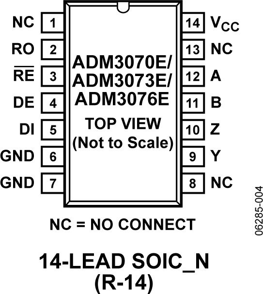 501037095ADM3070E-73E-76E Pin Configuration