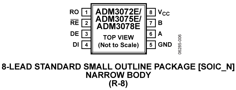 ADM3072E-3075E-3078E Pin Configuration