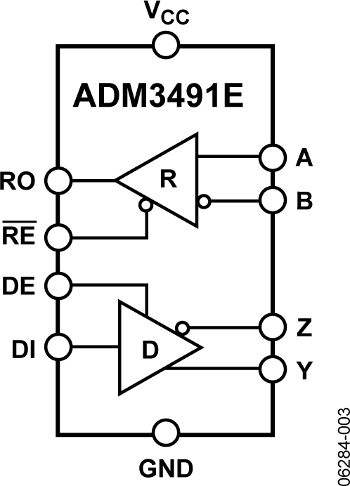 ADM3491E Functional Block Diagram