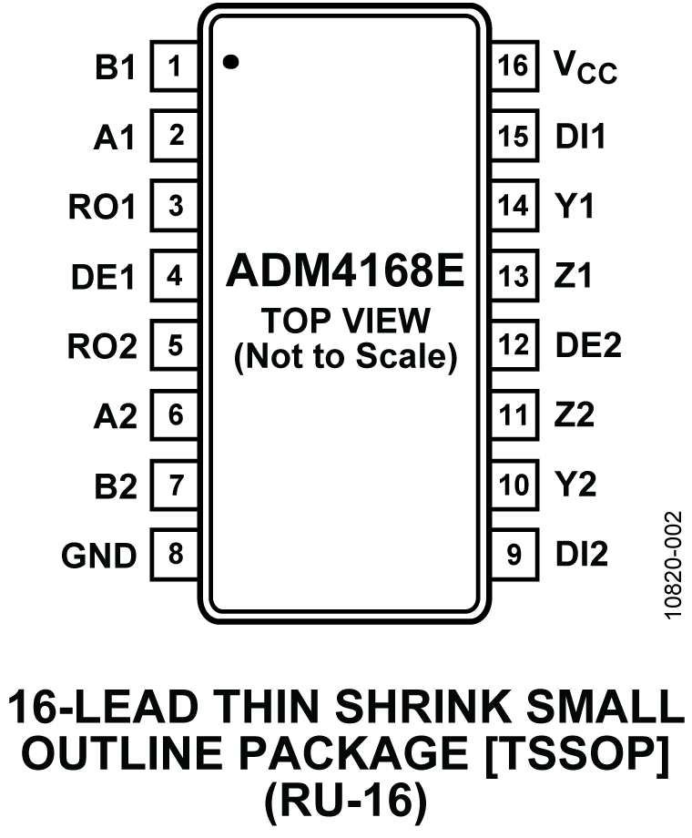 ADM4168E Pin Configuration