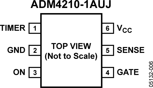 ADM4210 Pin Configuration