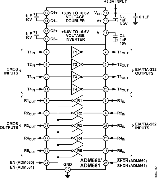 ADM560/ADM561 Functional Block Diagram