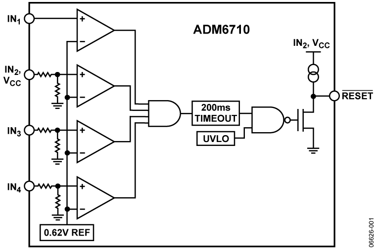 ADM6710 Functional Block Diagram