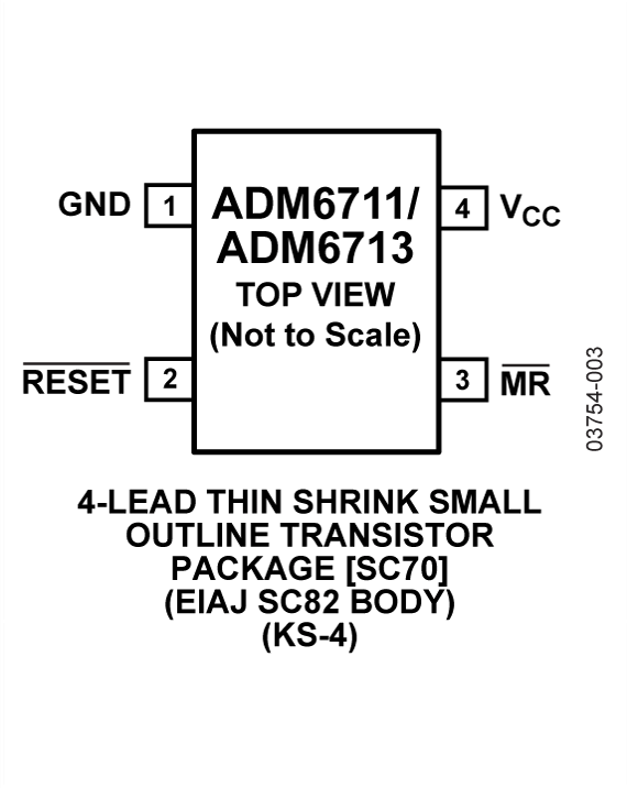 ADM6711/ADM6713 Pin Configuration