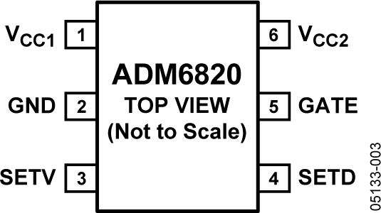 ADM6820 Pin Configuration