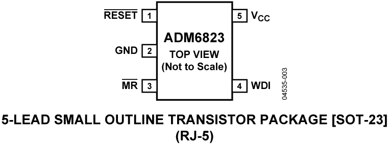 ADM6823 Pin Configuration