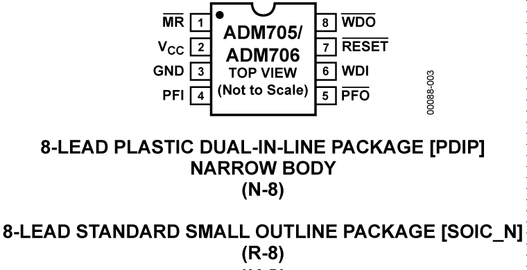 ADM705/ADM706 Pin Configuration