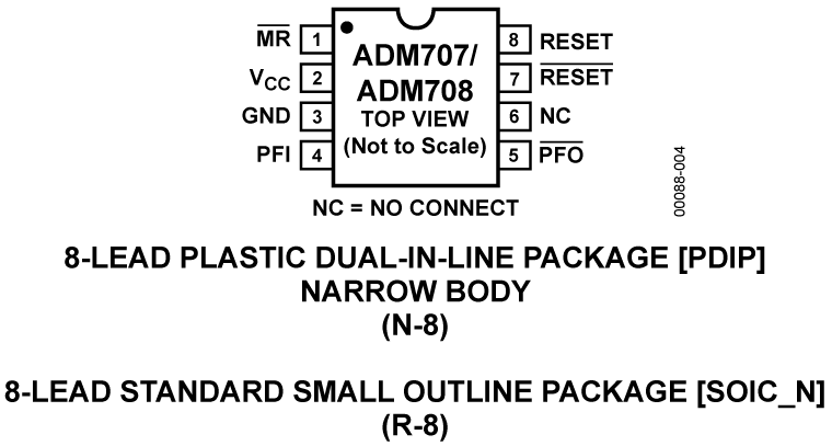 ADM707/ADM708 Pin Configuration