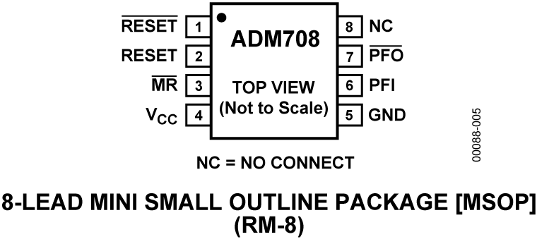 ADM708 Pin Configuration