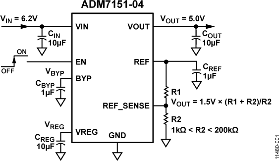 ADM7151 Functional Block Diagram
