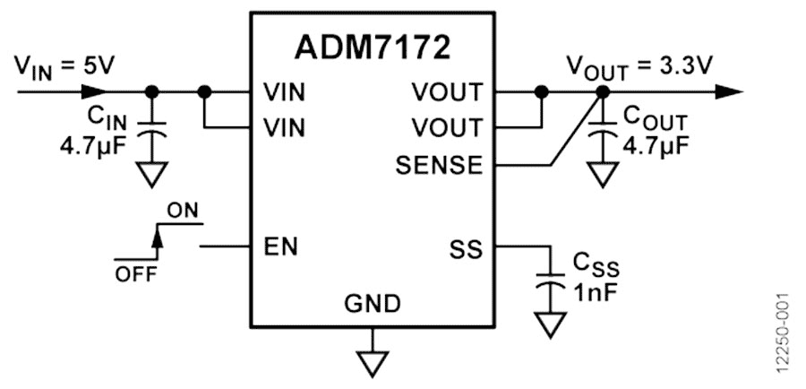 ADM7172 Typical Application Circuit Diagram