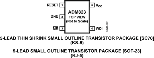 ADM823 Pin Configuration