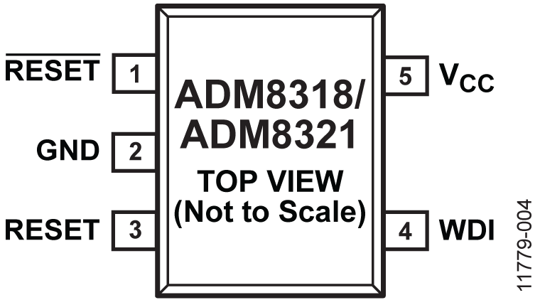 ADM8318/ADM8321 Functional Block Diagram