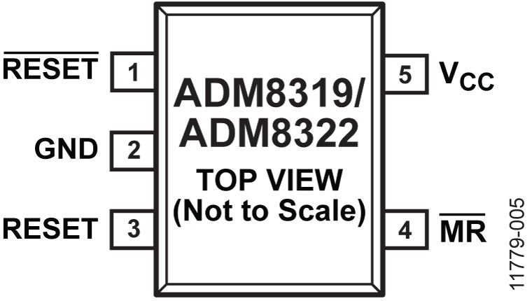 ADM8319/ADM8322 Functional Block Diagram