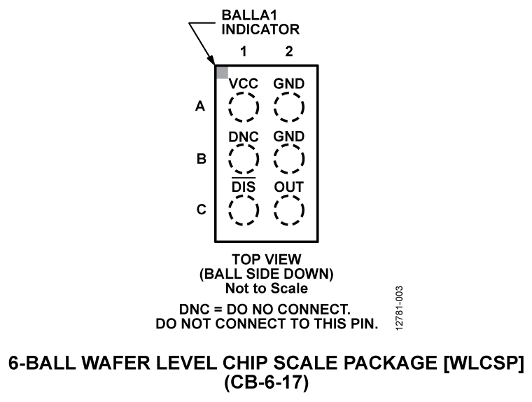 ADM8641 Pin Diagram