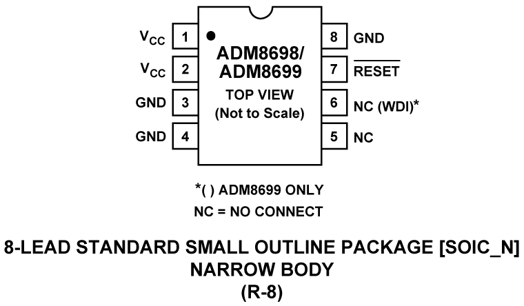 ADM8698/ADM8699 Pin Configuration