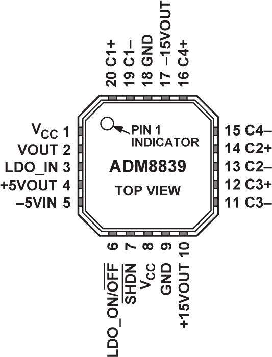 ADM8839-PC