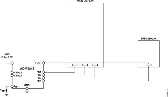 ADM8843 Typical Application Diagram