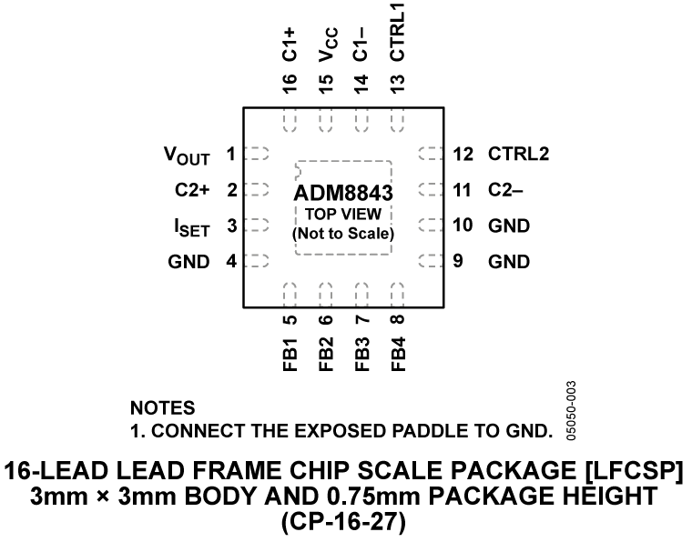 ADM8843 Pin Configuration