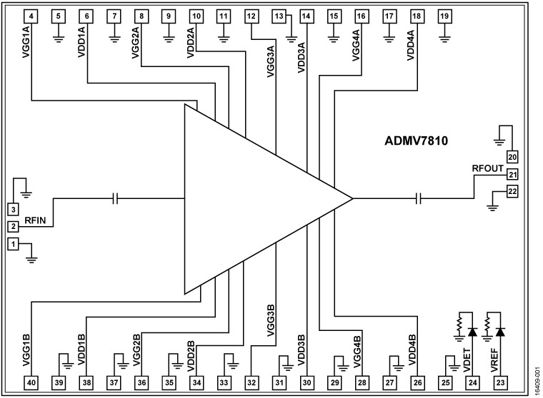 ADMV7810 Functional Block Diagram