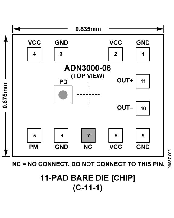 ADN3000-06-pc