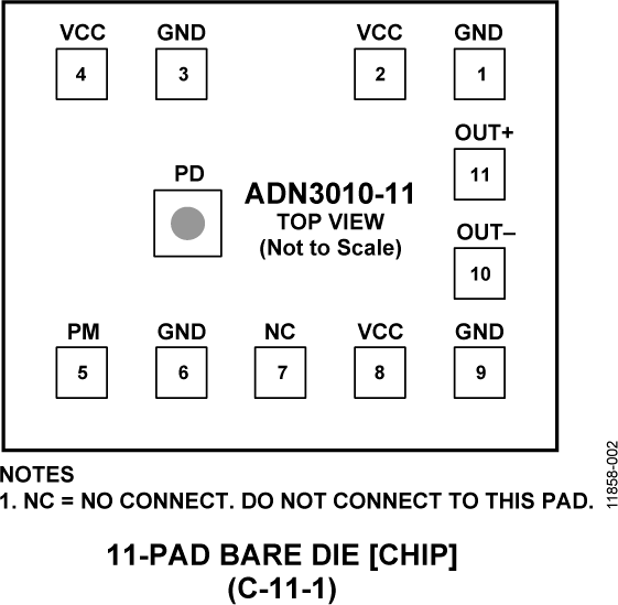 ADN3010-11 Pin Diagram