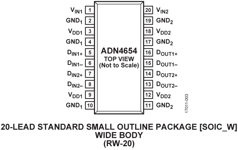ADN4654 Pin Configuration