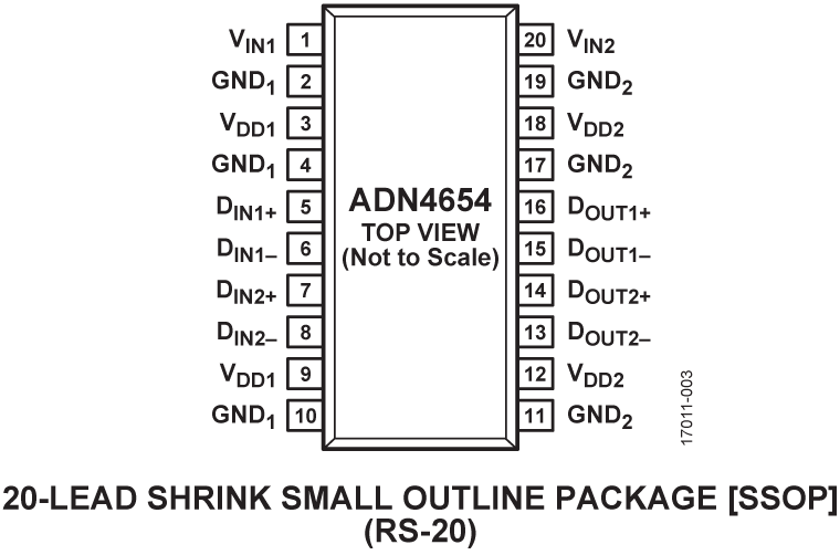 ADN4654 Pin Configuration
