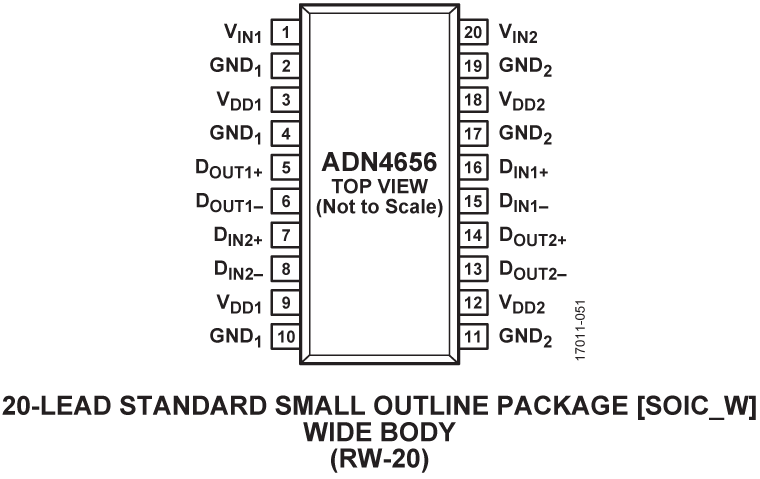 ADN4656 Pin Configuration