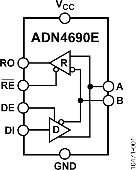 ADN4690 Functional Block Diagram