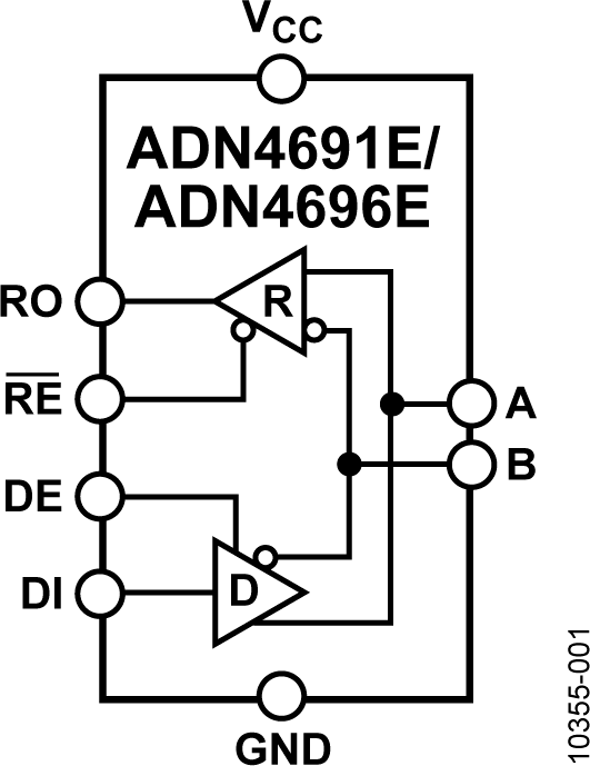 ADN4691E/ADN4696E Functional Block Diagram