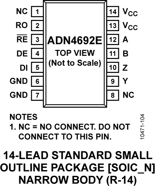 ADN4692E Pin Configuration