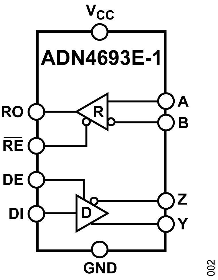ADN4693E-1 Functional Block Diagram
