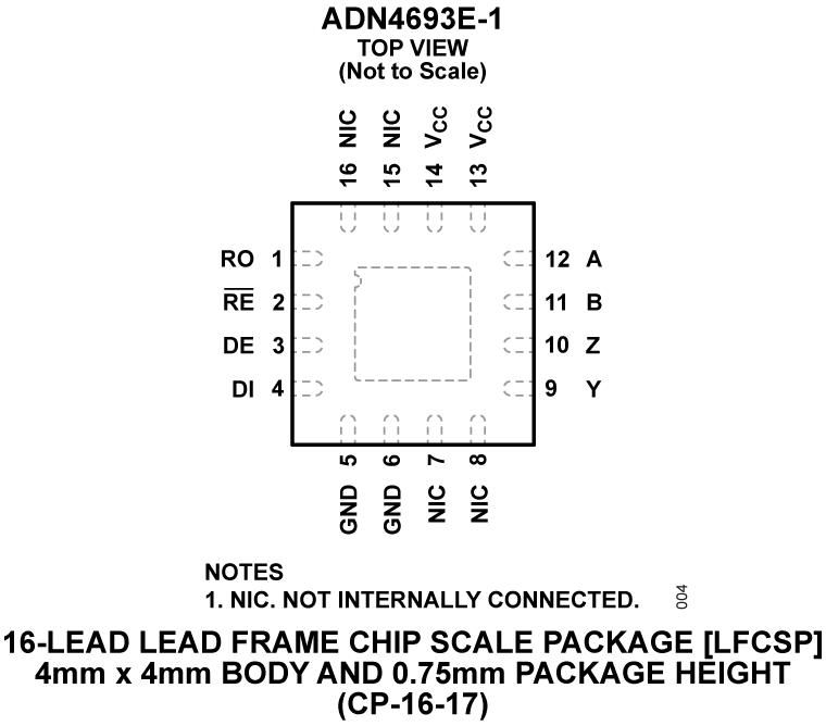 ADN4693E-1 Pin Configuration