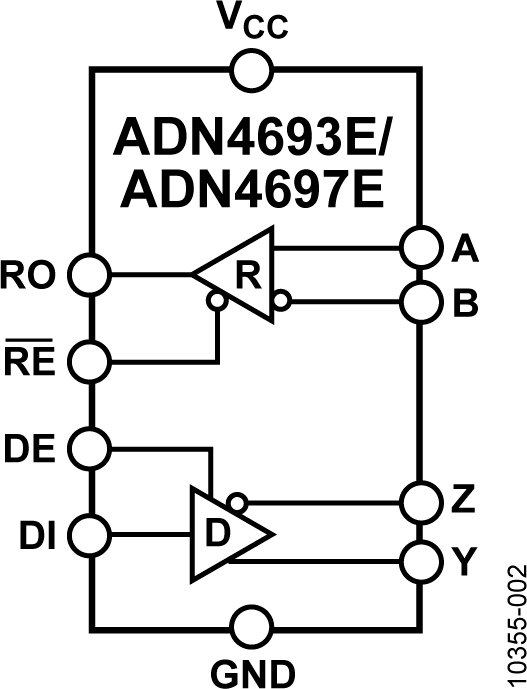 ADN4693E/ADN4697E Functional Block Diagram