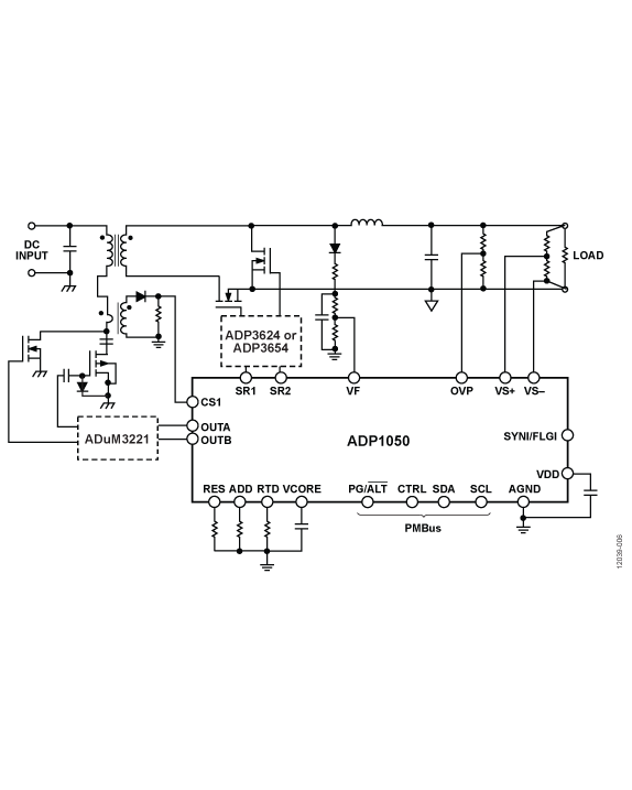ADP1050 Typical Application Diagram