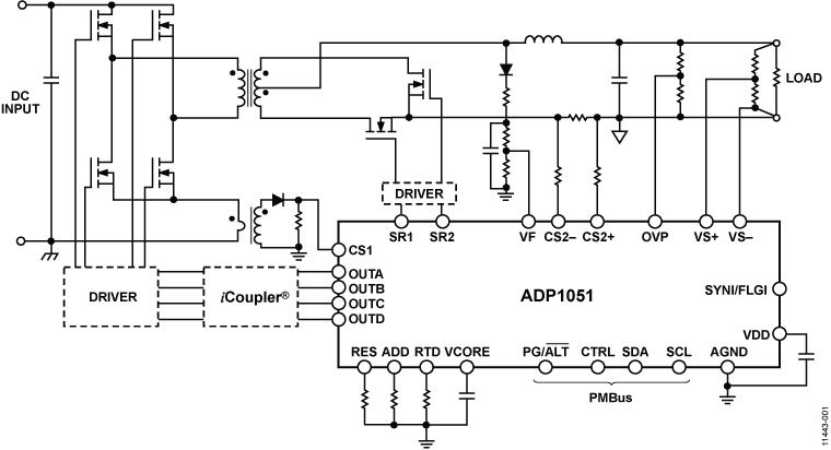 ADP1051 Typical Application Diagram